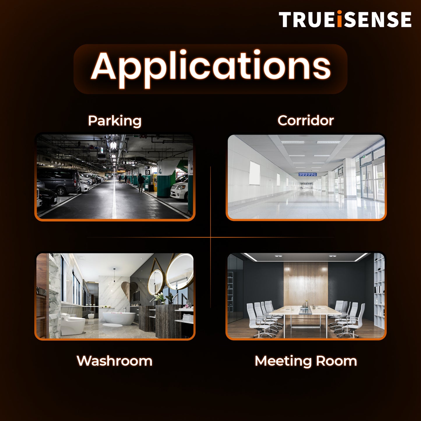 TRUEiSENSE ORO PRO | 360° High-Precision Ceiling Motion Sensor