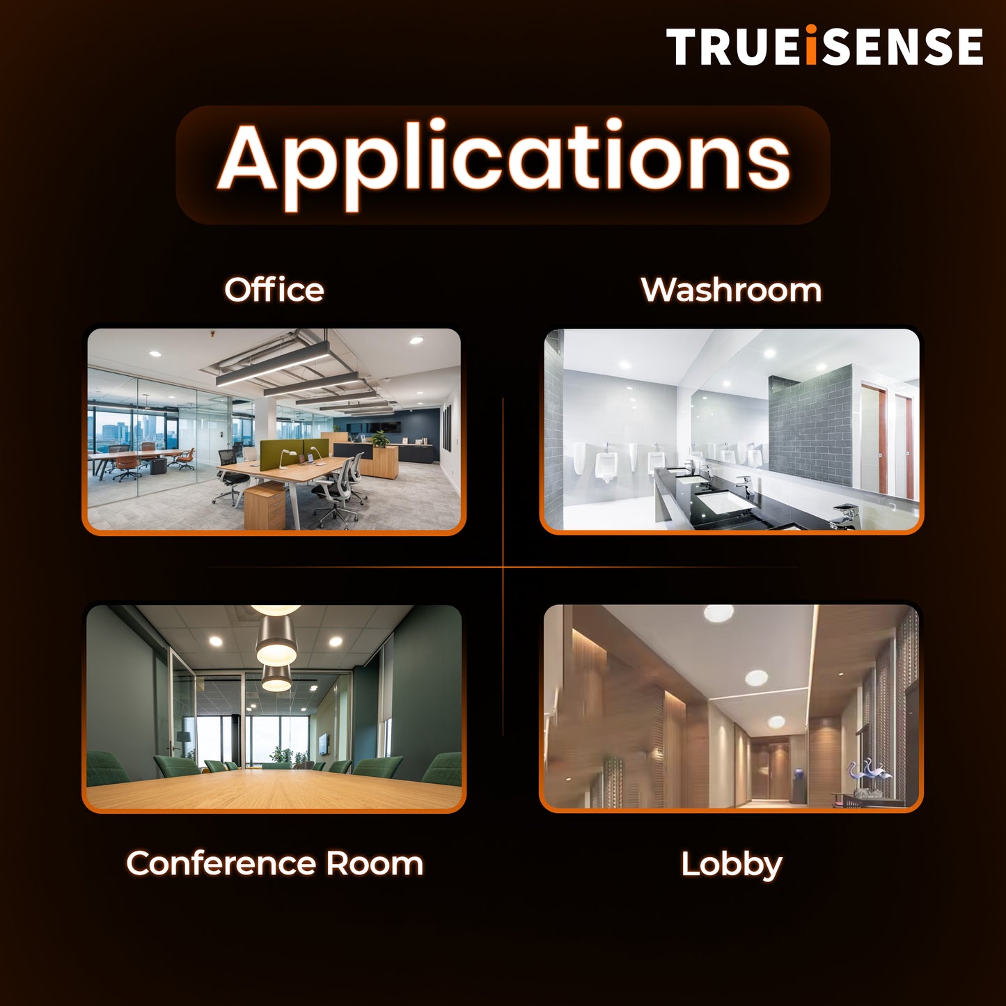 TRUEiSENSE | OCT VELA | Radar Presence Sensor | Round Surface Light | LED Panel Light | Presence Sensor | Auto Detection | Radar Sensor | Round Surface Panel Light