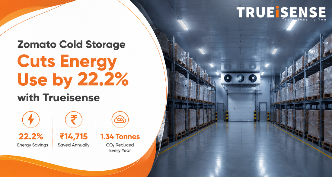 Zomato Cold Storage Cuts Energy Use by 22.2% with TRUEiSENSE