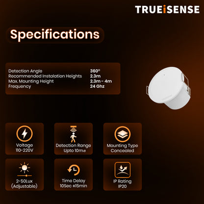 TRUEiSENSE Wave Detector | 24 GHz Ultra-Precision True Presence Sensor