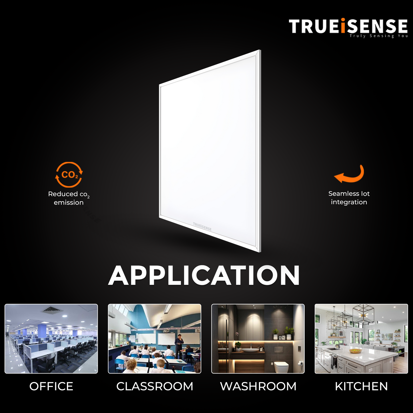 2x2 Panel Light | Presence Sensors | Presence sensor panel light | IP20 | Presence Detector | Auto Dimmable | Upto 9m Detection Range